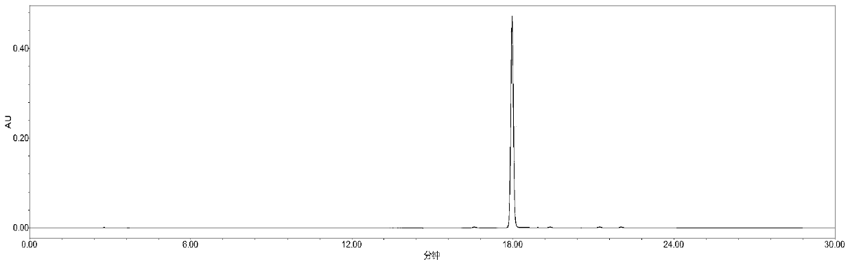 Octenyl succinic acid waxy corn starch ester naringin inclusion compound and preparation method thereof