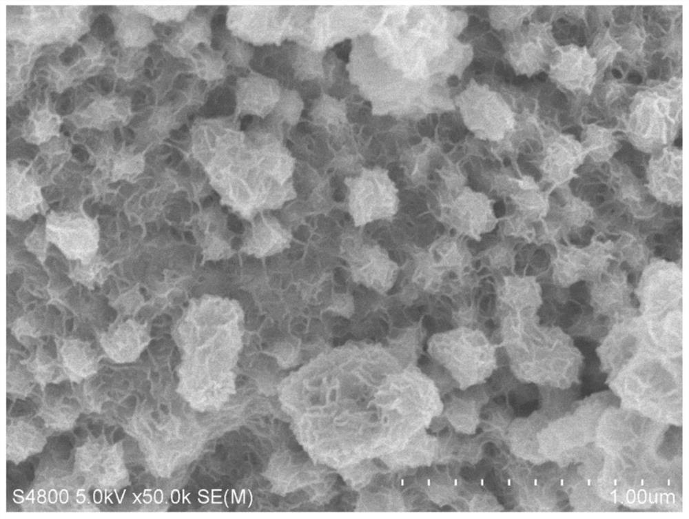 Nickel selenide/ferronickel substrate material as well as preparation method and application thereof