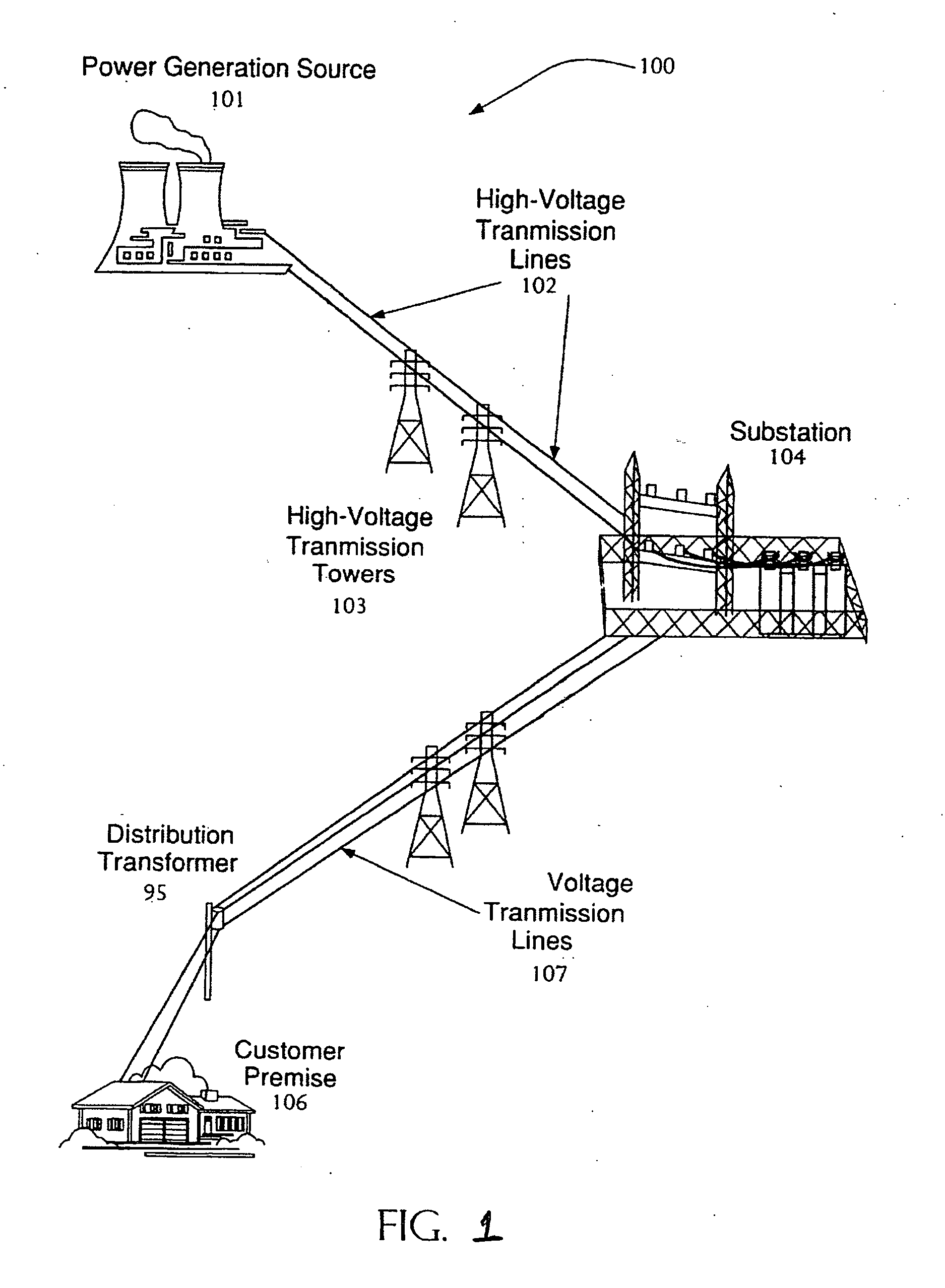 System and method for monitoring and configuring multiple devices in a power distribution network