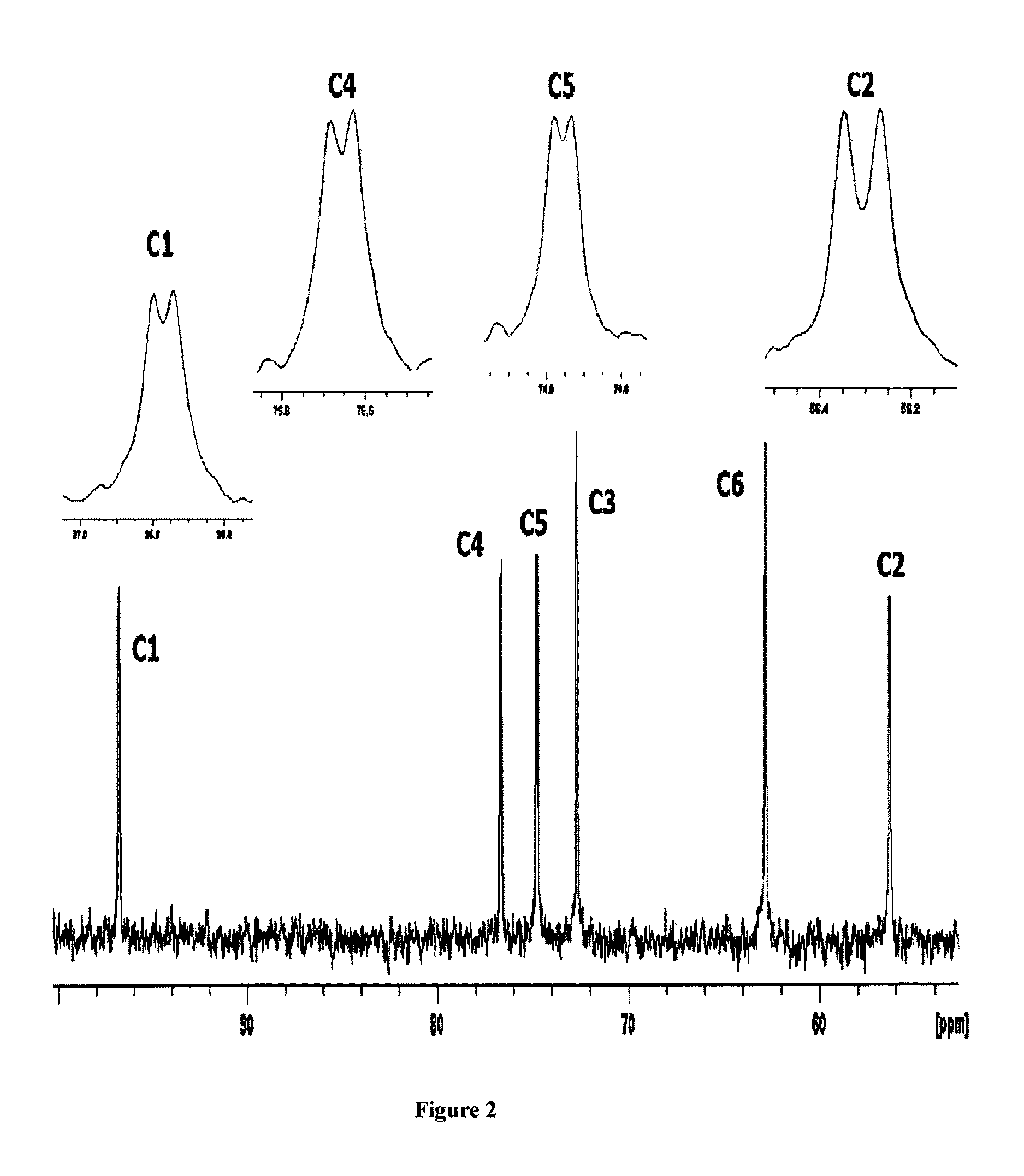 Production of high yields of bacterial polysaccharides