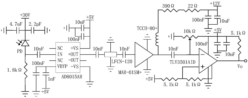 A visible light communication front-end circuit