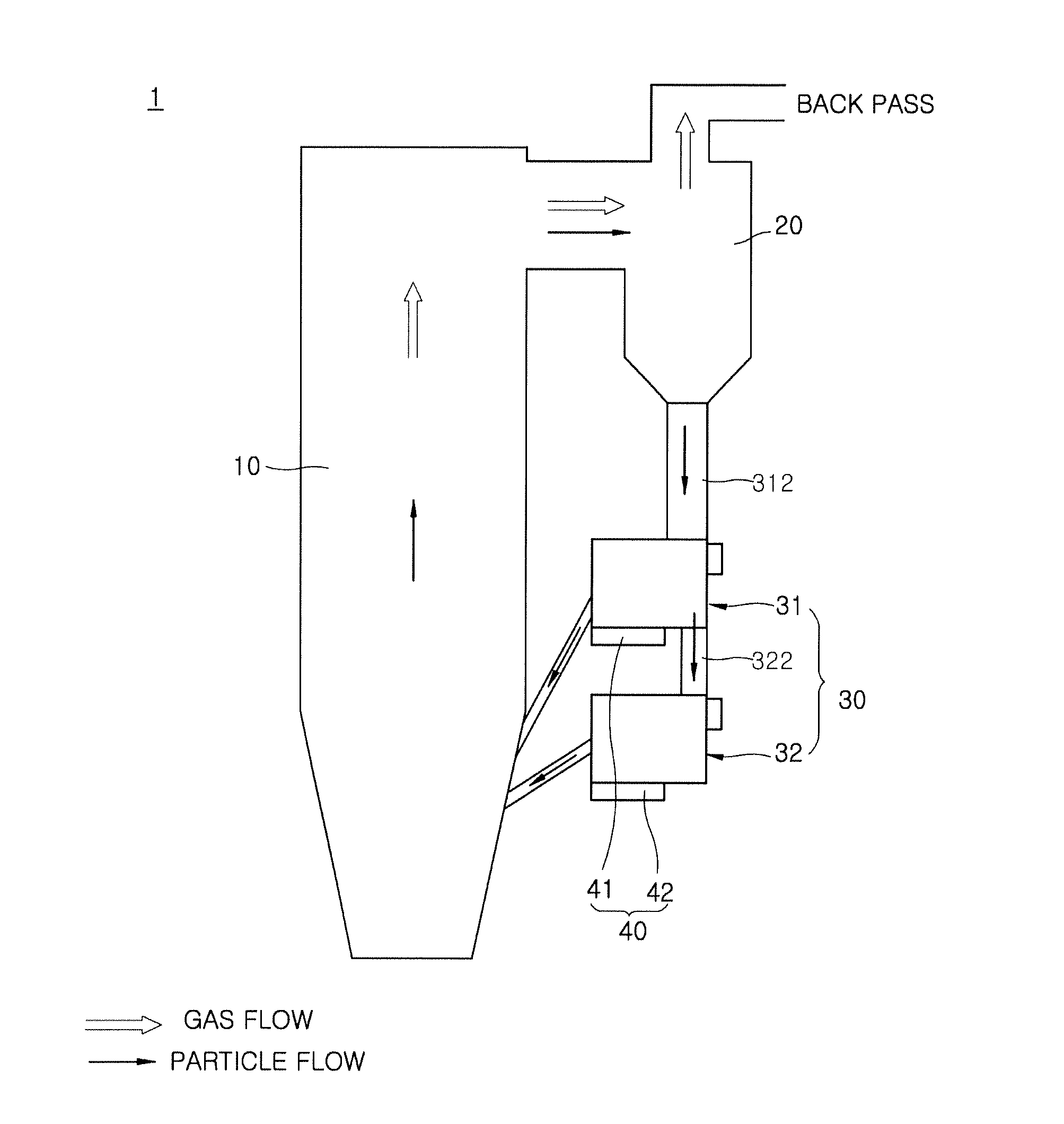 Heat exchange apparatus for circulating fluidized bed boilers