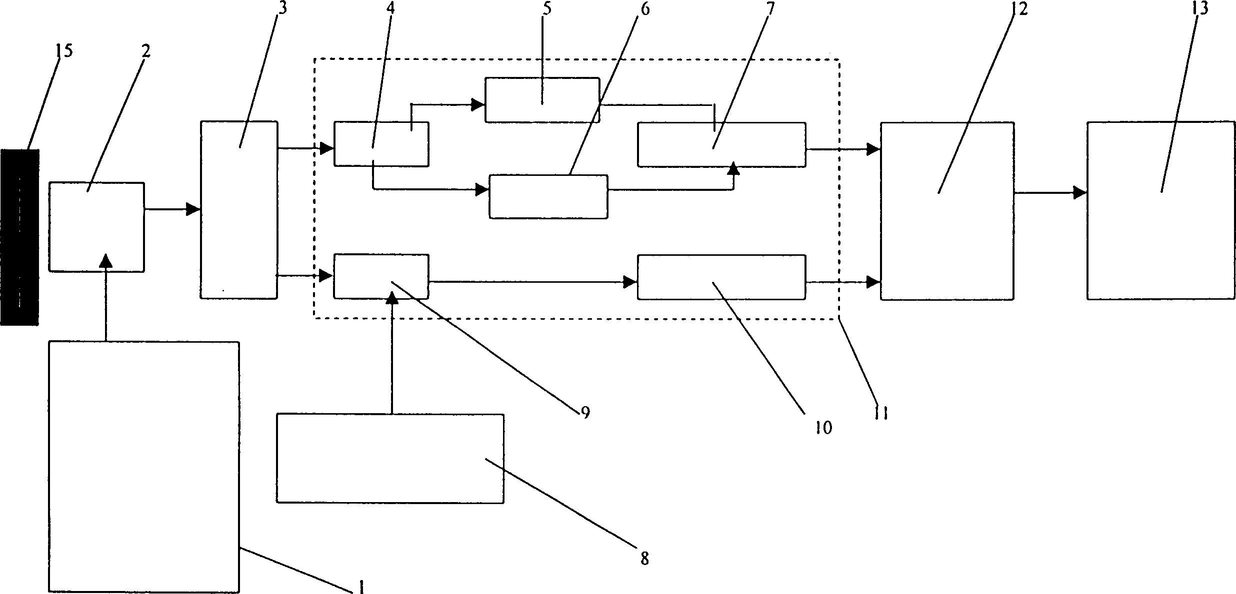 Elastic vibration electric field instrument