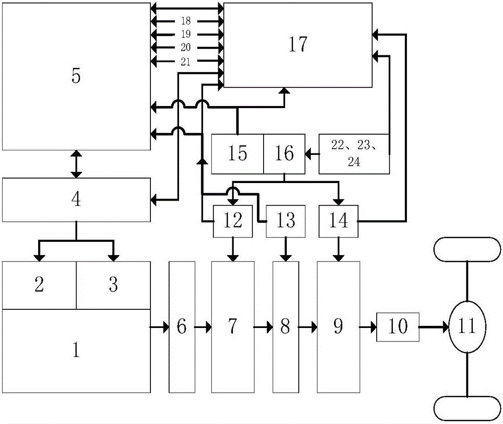 Electric plug-in type hybrid power bus special engine and controlling method