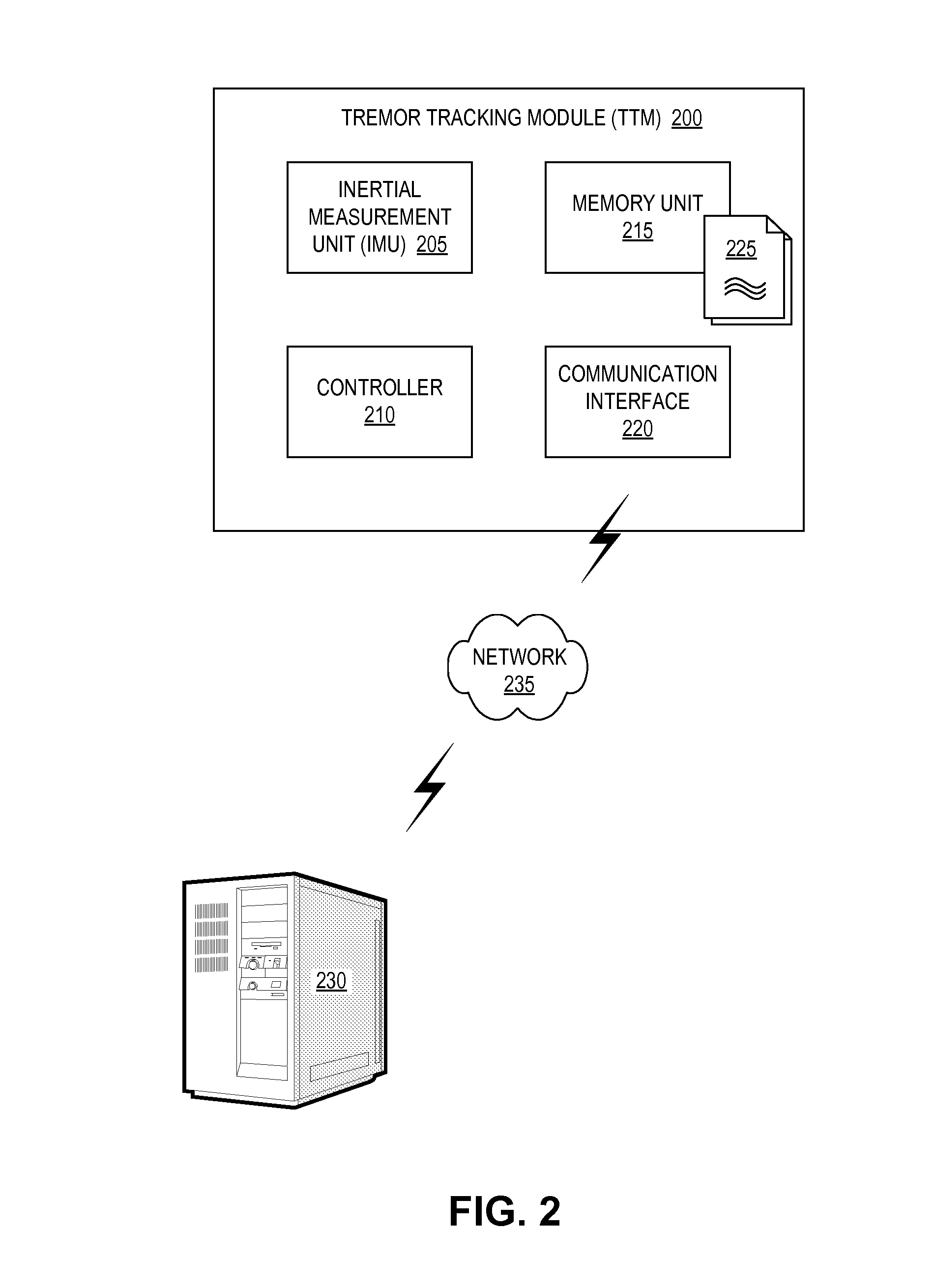 Measurement and collection of human tremors through a handheld tool