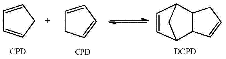 Method for synthesizing ethylidene norbornene by virtue of multi-lateral-line pressure-variable tubular reactor