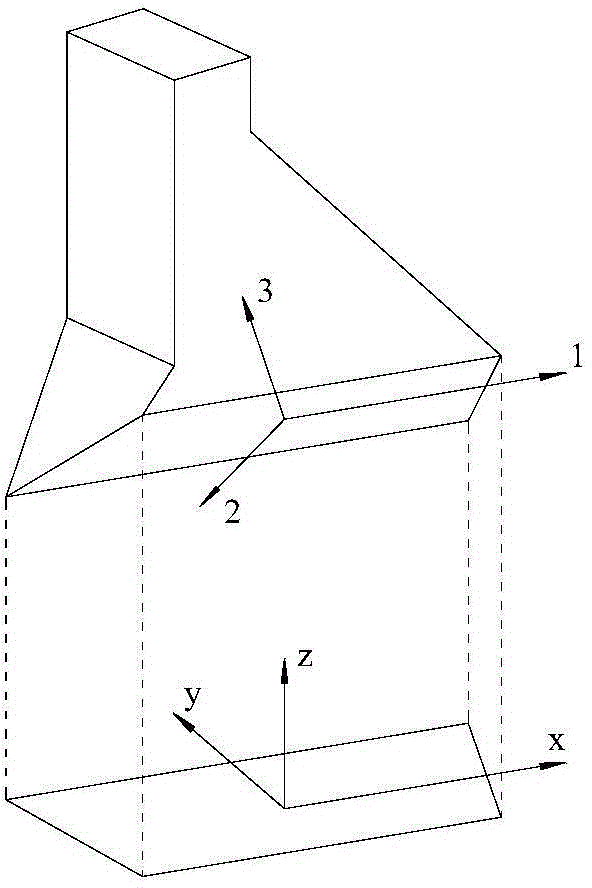 Method for calculating stability safety factor of concrete gravity dam under multi-dam-section combined skid resistance condition