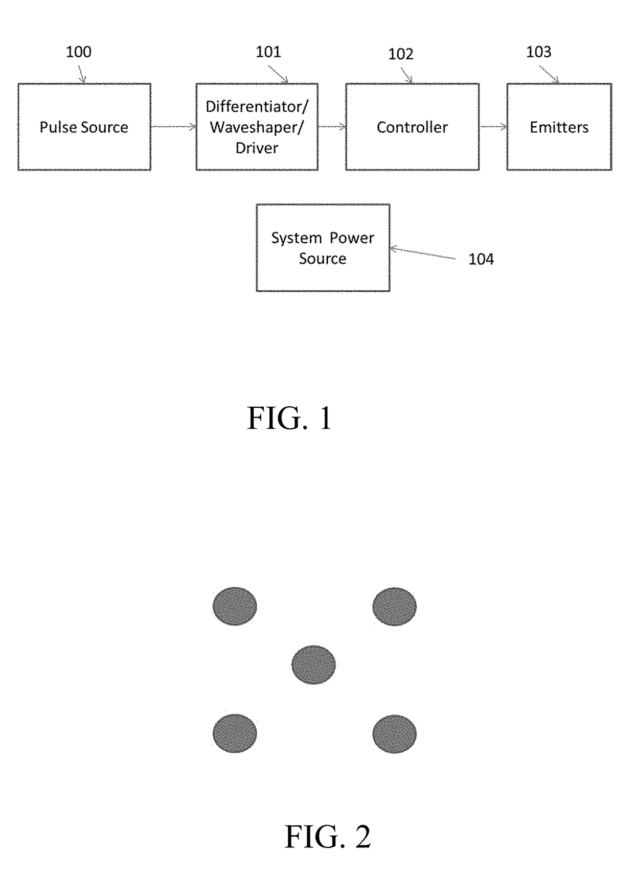 Low-level laser light therapy devices, and methods of use