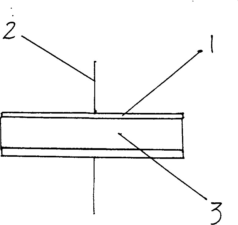 Polymer complex substance with resistance nonlinear positive temperature coefficient effect