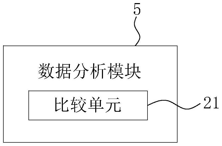 Environment-friendly intelligent diagnosis system and method and storage medium