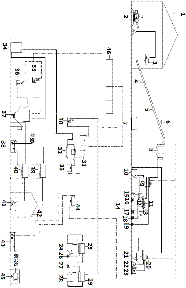 Soil flushing repair system and method