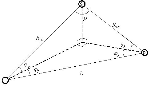 Method for positioning indoor moving persons by aid of WIFI (wireless fidelity) reflected signals