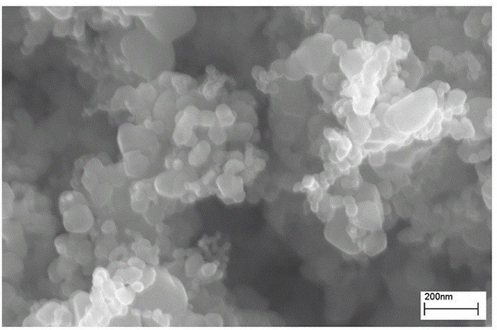 A kind of preparation method of indium gallium zinc oxide powder and its ceramic target material