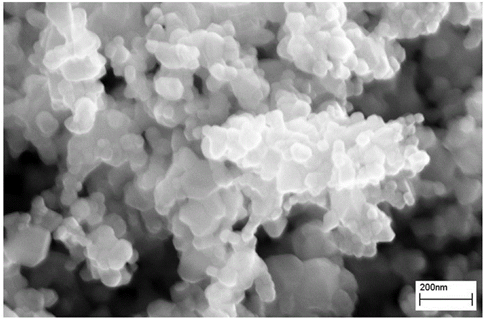 A kind of preparation method of indium gallium zinc oxide powder and its ceramic target material