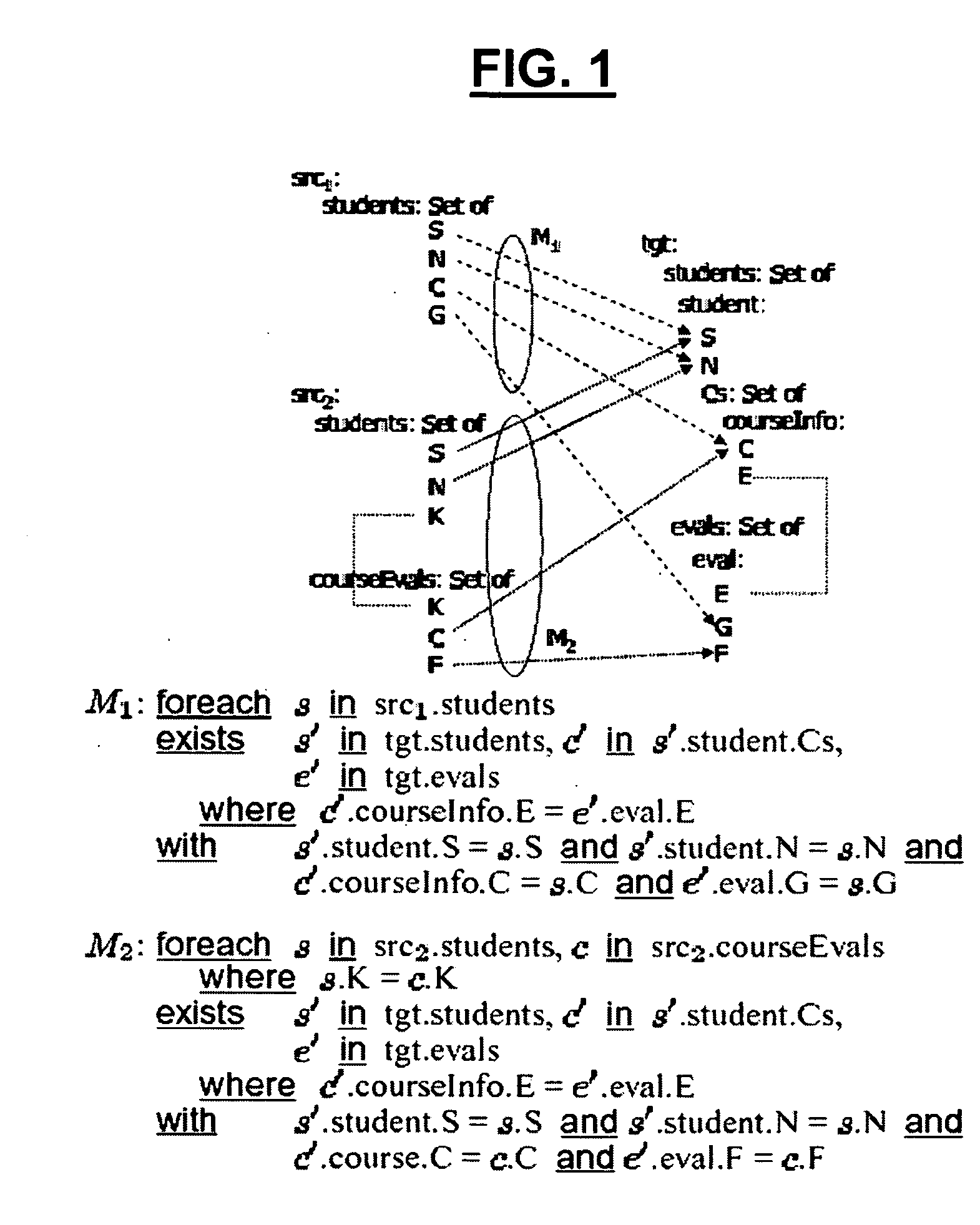 Constraint-based XML query rewriting for data integration