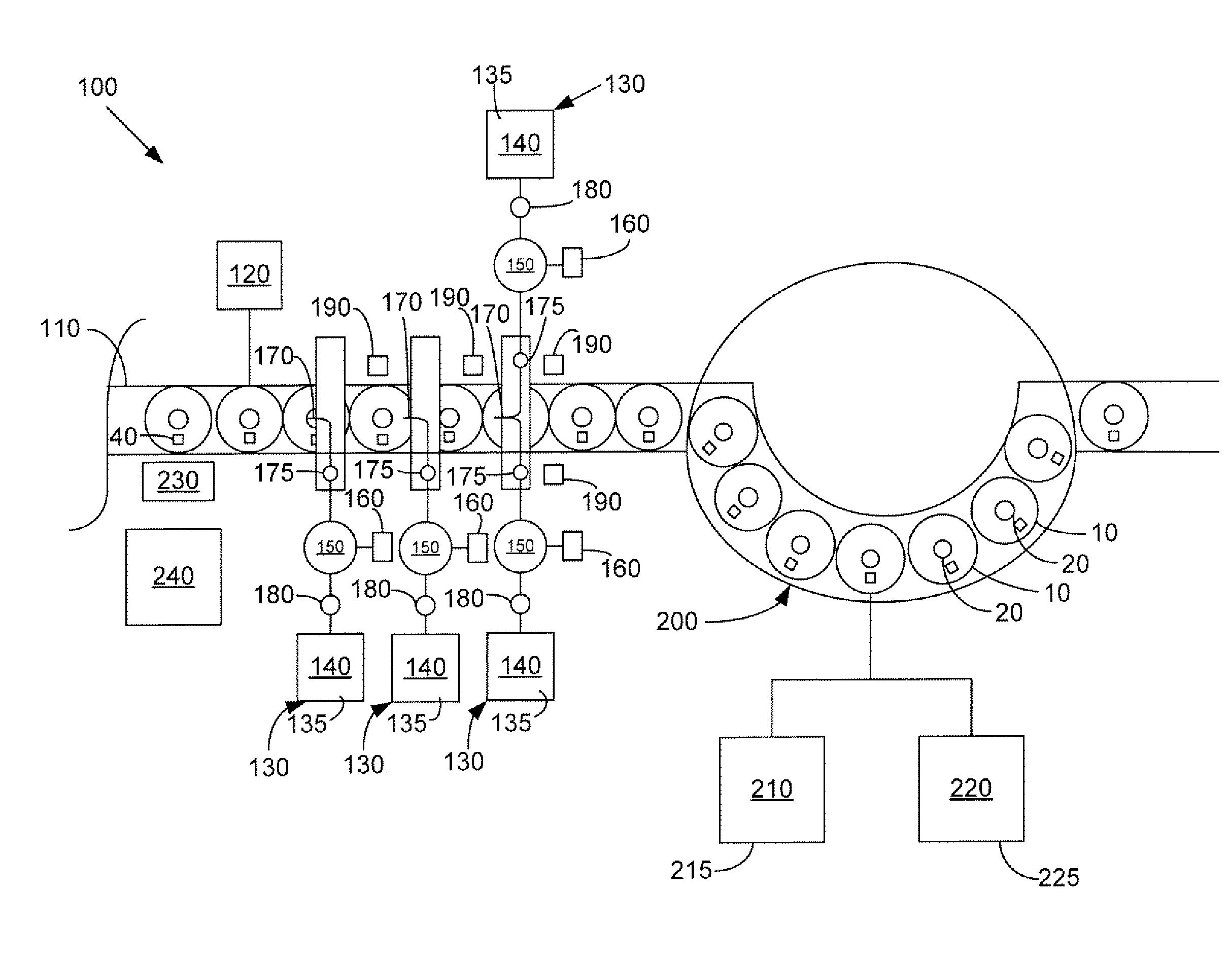 Multiple stream filling system