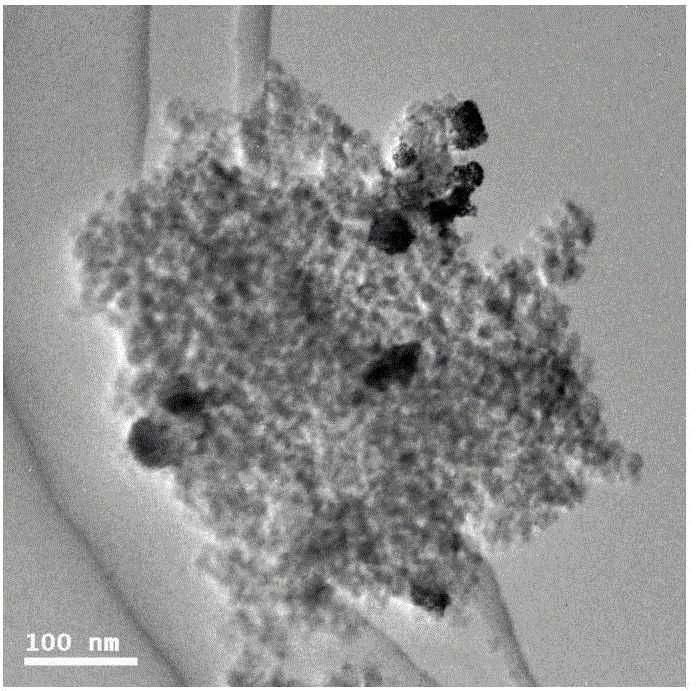 Preparation method of C10+ bicyclo-heavy aromatics selective hydrogenation cracking catalyst