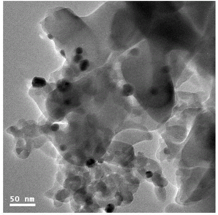 Preparation method of C10+ bicyclo-heavy aromatics selective hydrogenation cracking catalyst