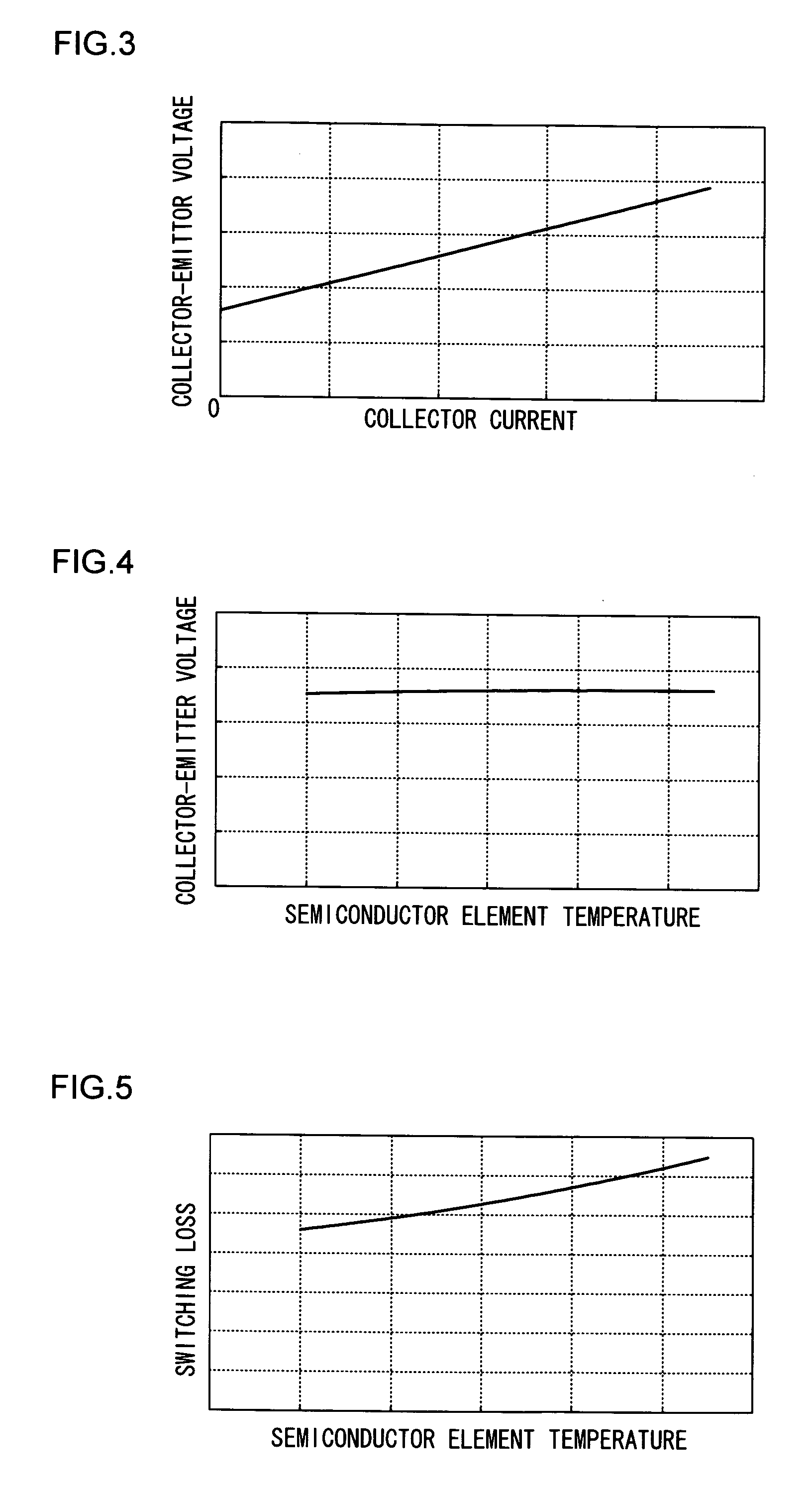 Temperature detection device, temperature detection method, and computer-readable computer program product containing temperature detection program