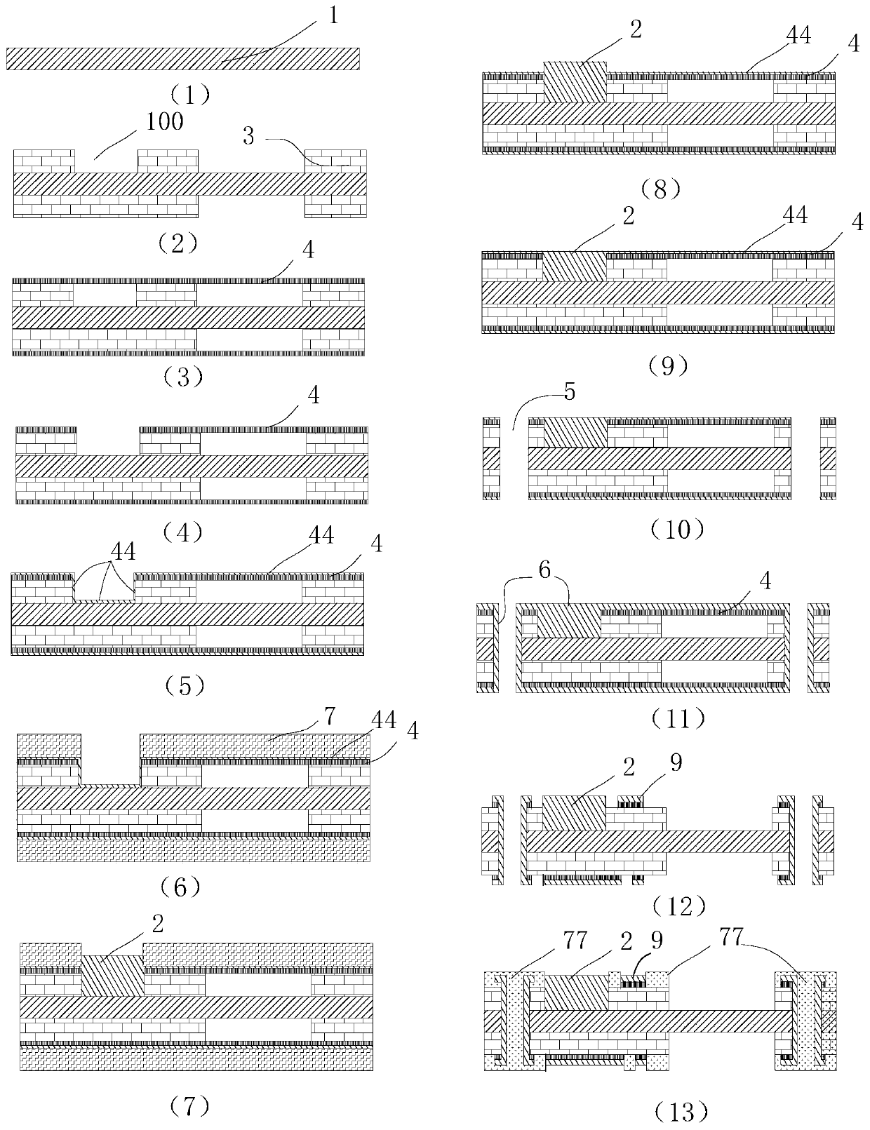 Preparation method of circuit board for CCMs