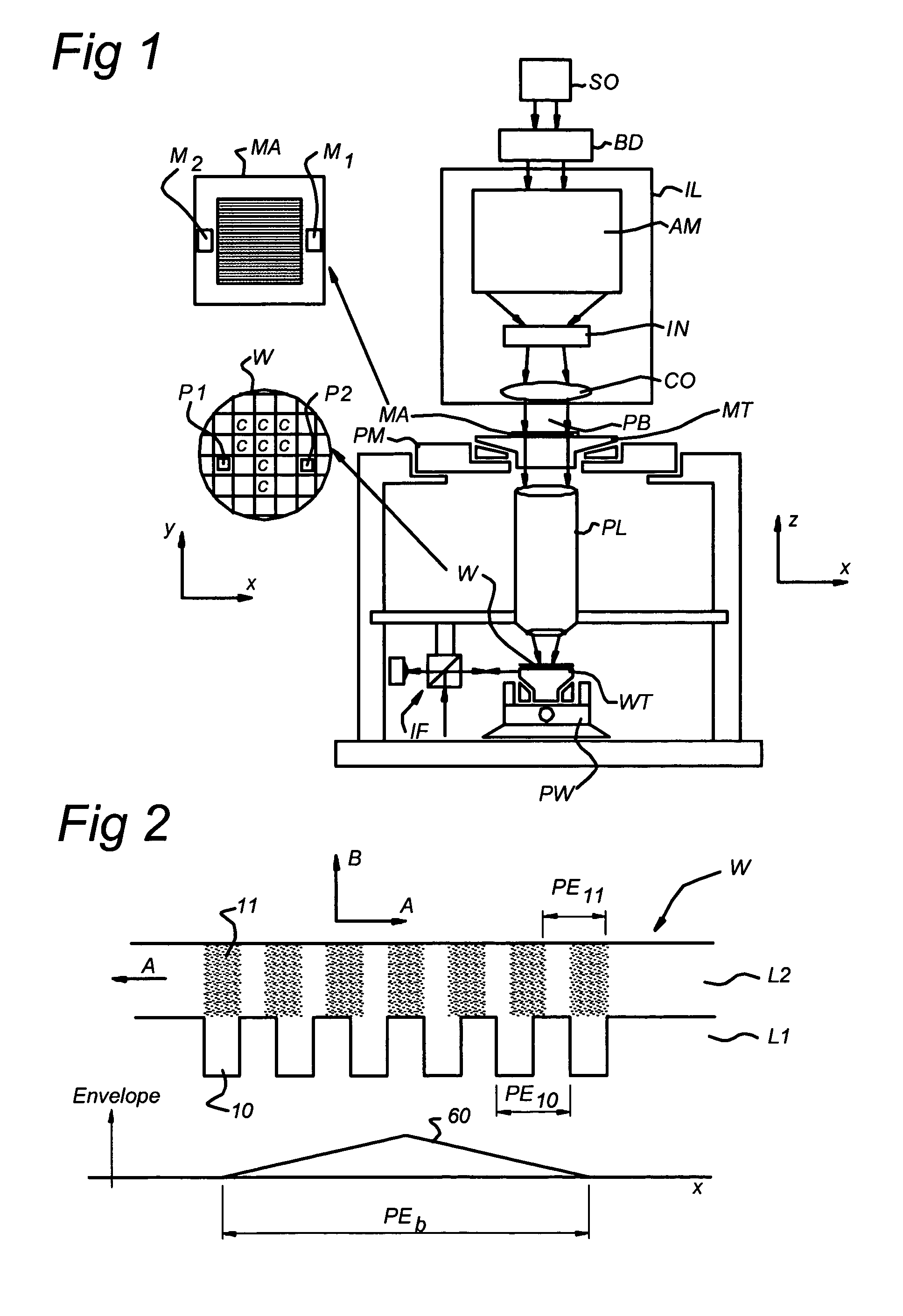 Method and apparatus for measuring the relative position of a first and a second alignment mark