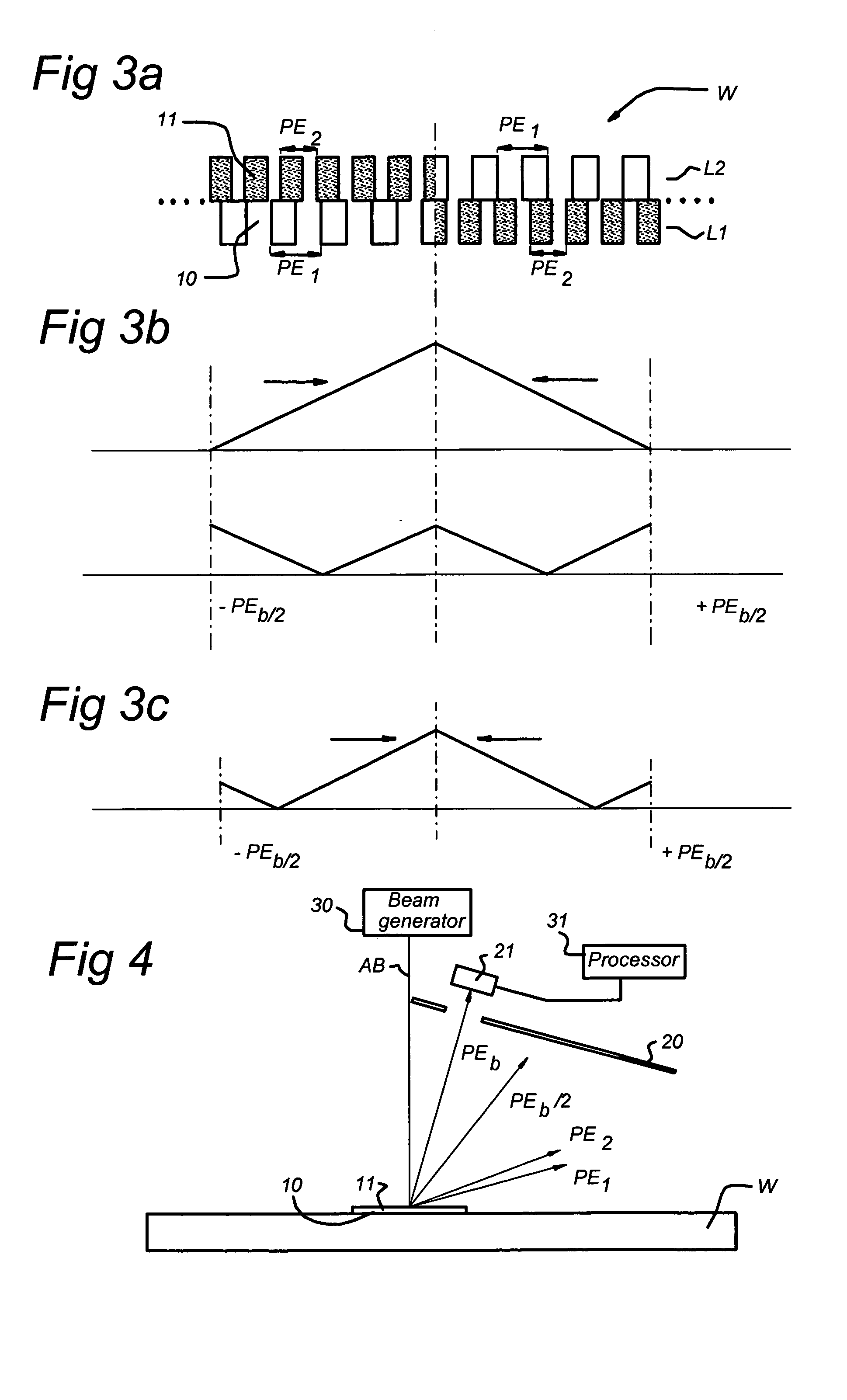 Method and apparatus for measuring the relative position of a first and a second alignment mark