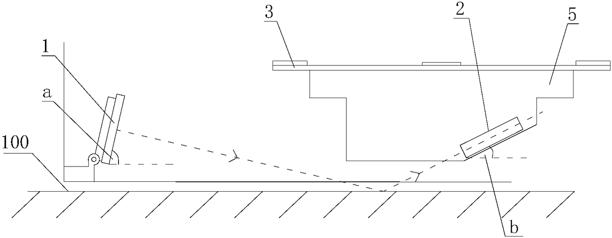 CIS-based squint imaging device and method