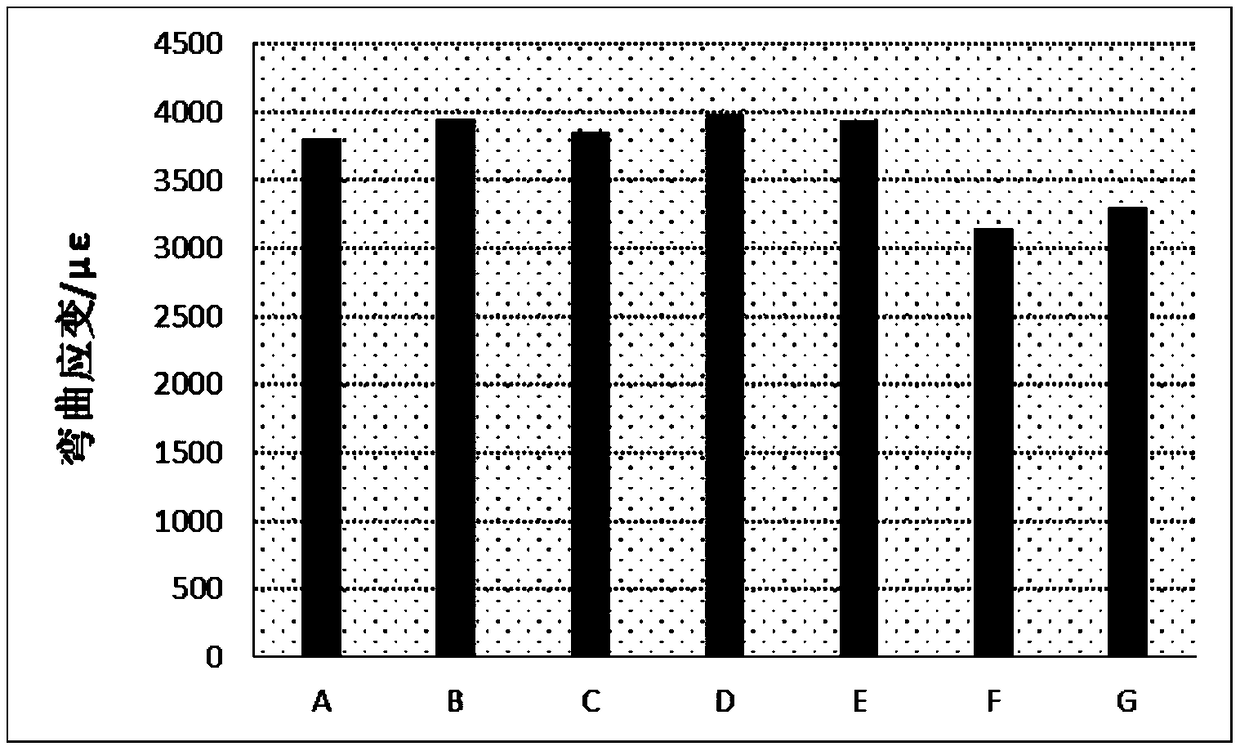 Modified asphalt composition and preparation method thereof