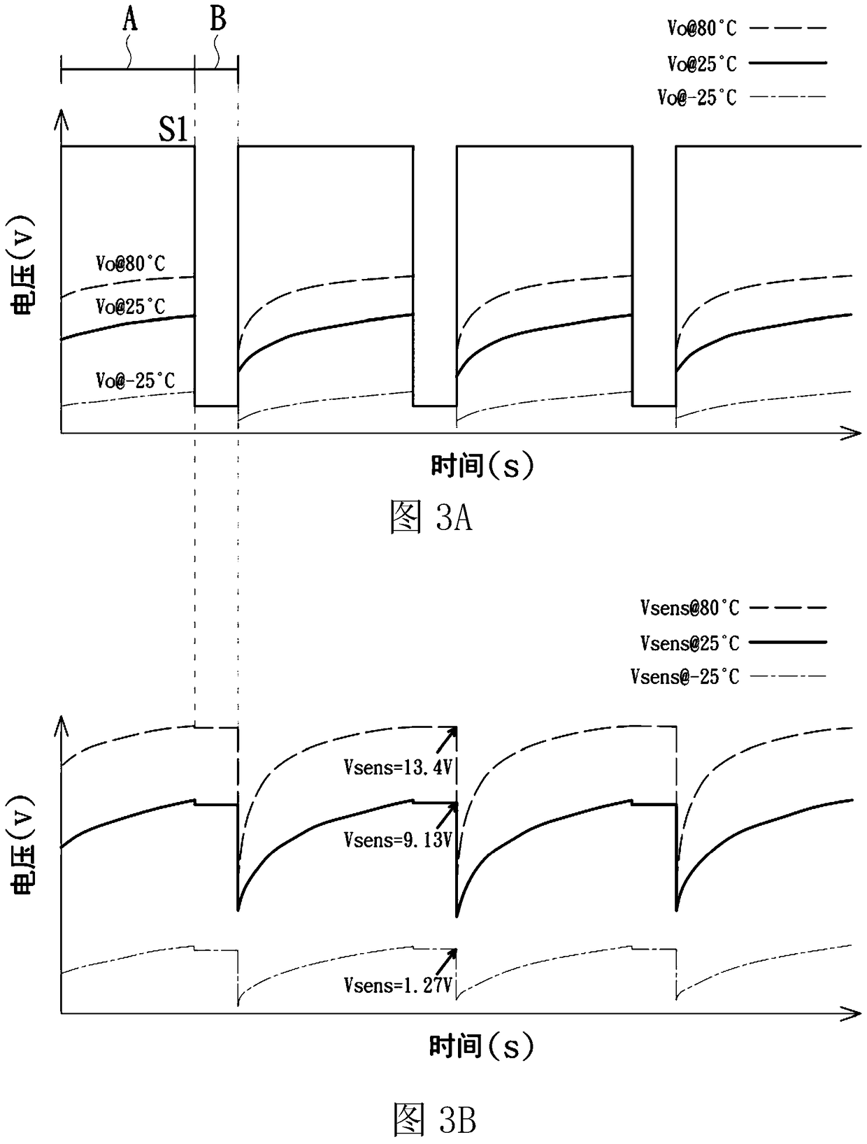 Temperature sensing circuit for display, display and method of operation thereof