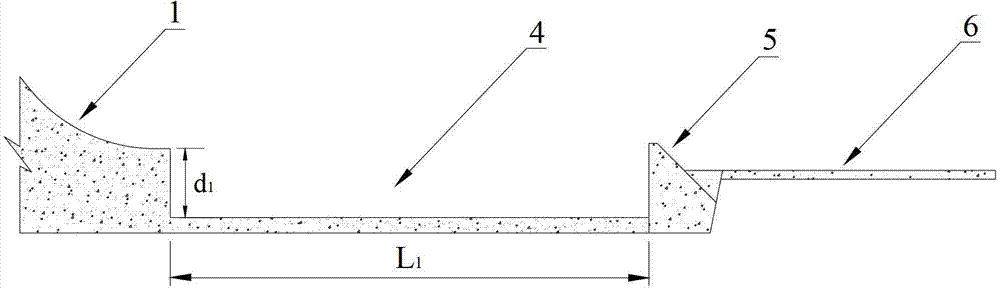 High- and low-sill stilling basin with function of on-way dispersive energy dissipation