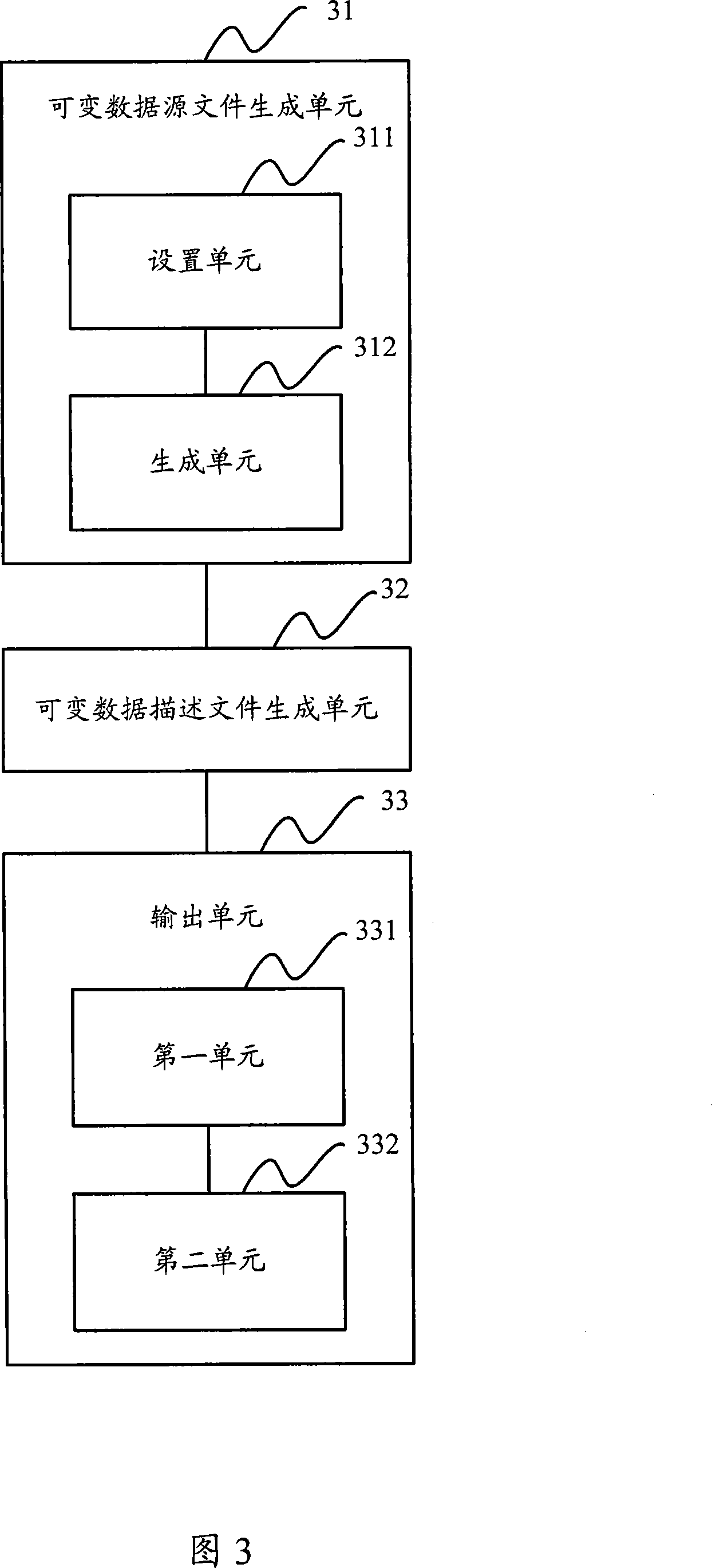 Variable data print-out method and device