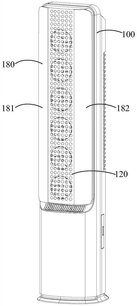 Floor type air conditioner indoor unit and air conditioner