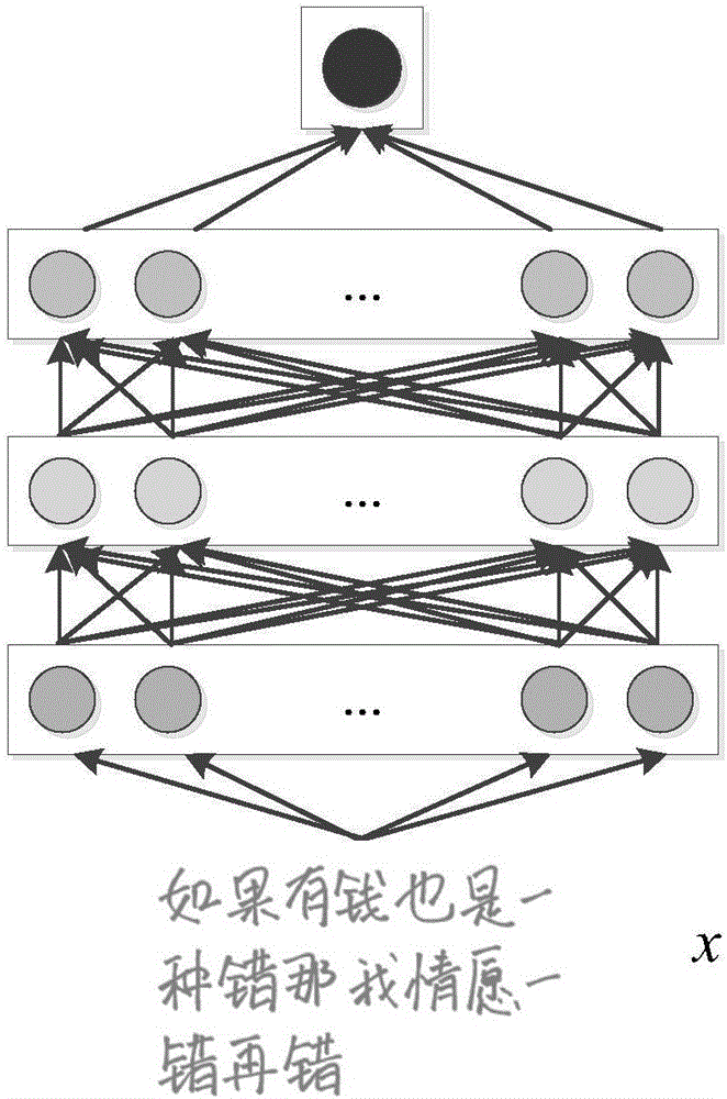 Conditional generative adversarial network-based online handwriting identification method