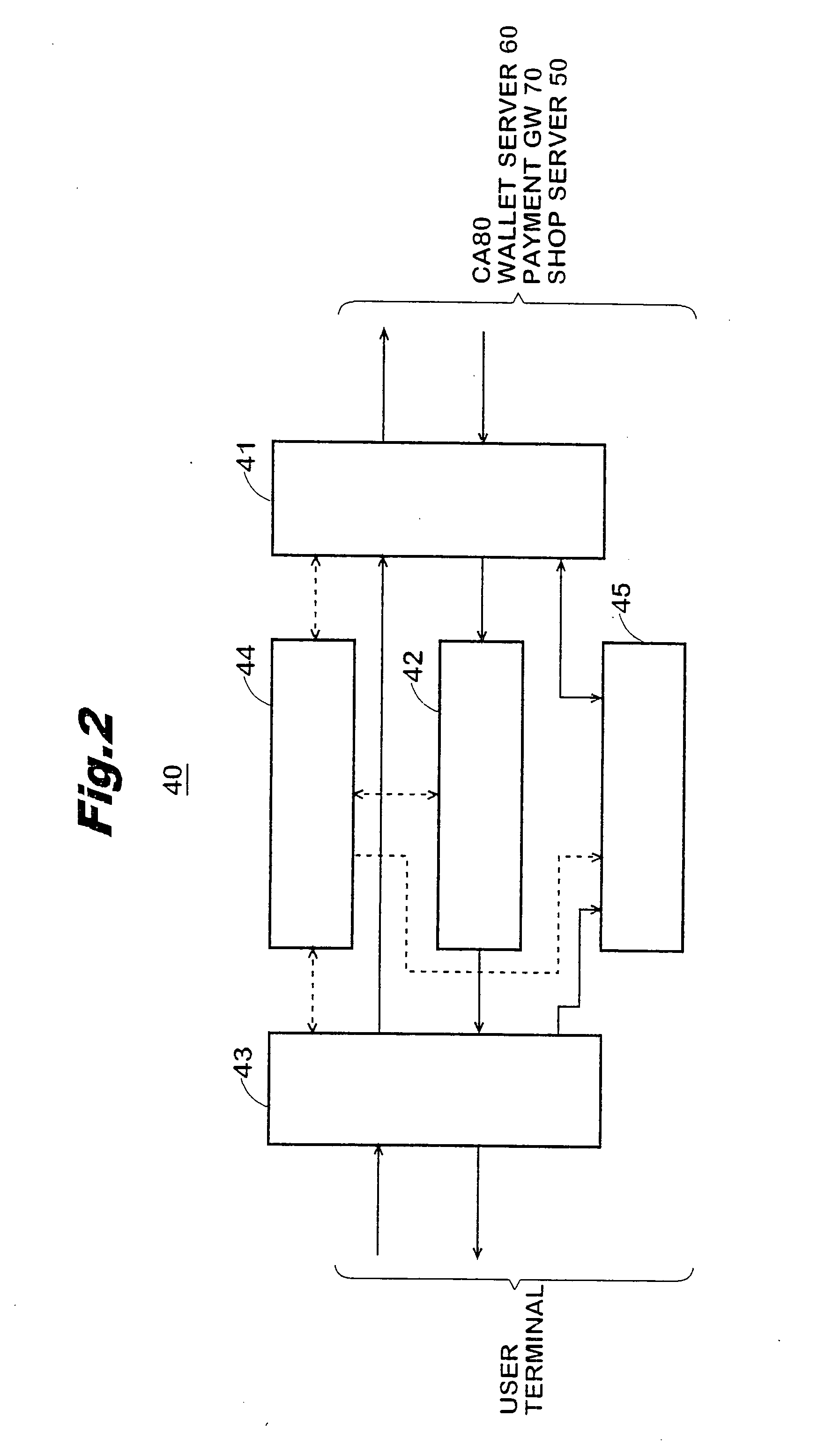 Relay server, relaying method and payment system