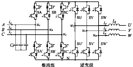 Carrier modulation method of two-stage matrix converter