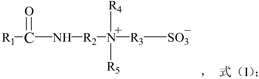 Viscoelastic betaine surfactant composition for oil displacement