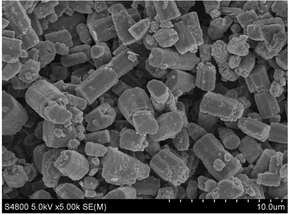 Microwave heating synthesis method of SAPO (Silicoaluminophosphate)-41 molecular sieve