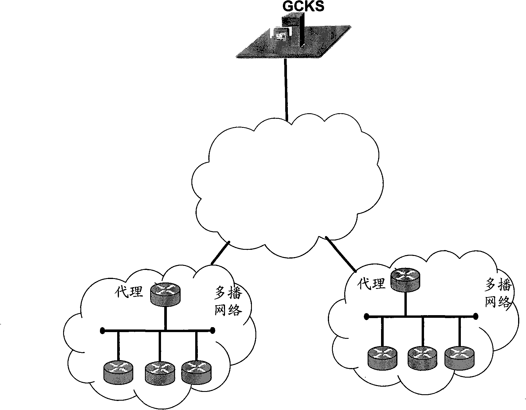 Method, apparatus and system for implementing new member register of group key management