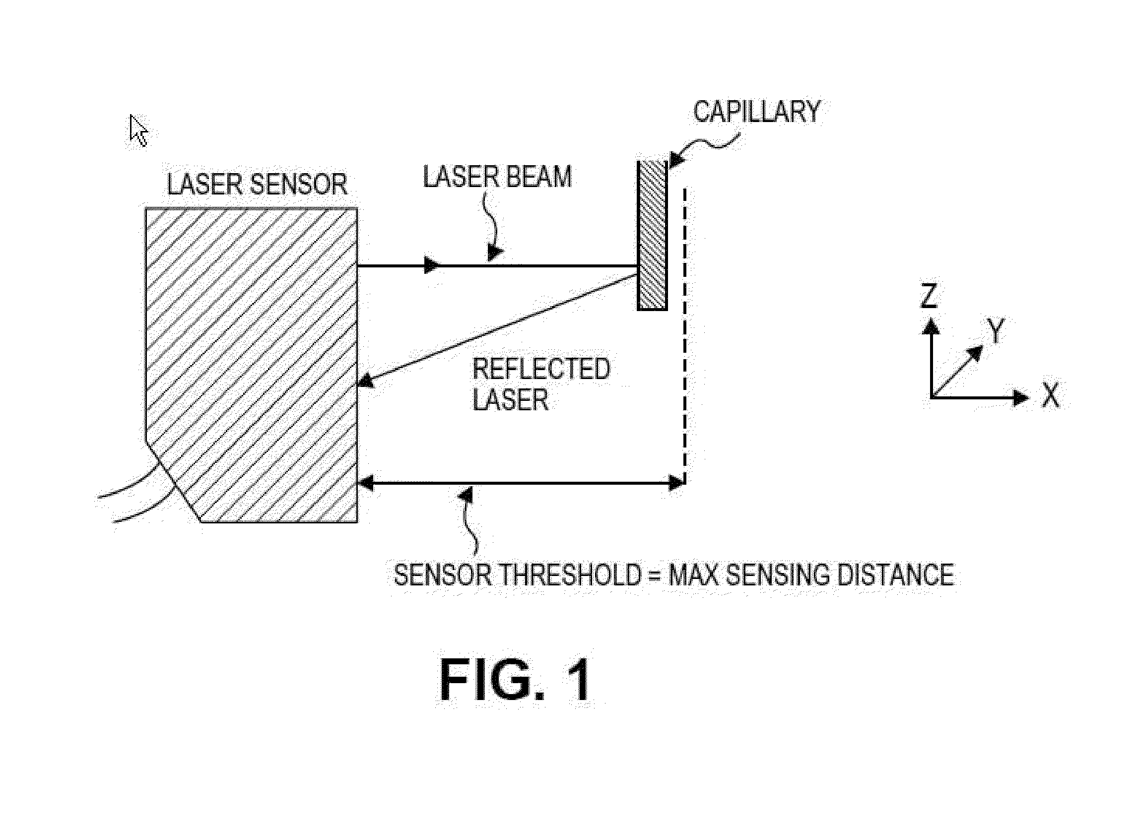 Devices, systems, and methods for the fabrication of tissue