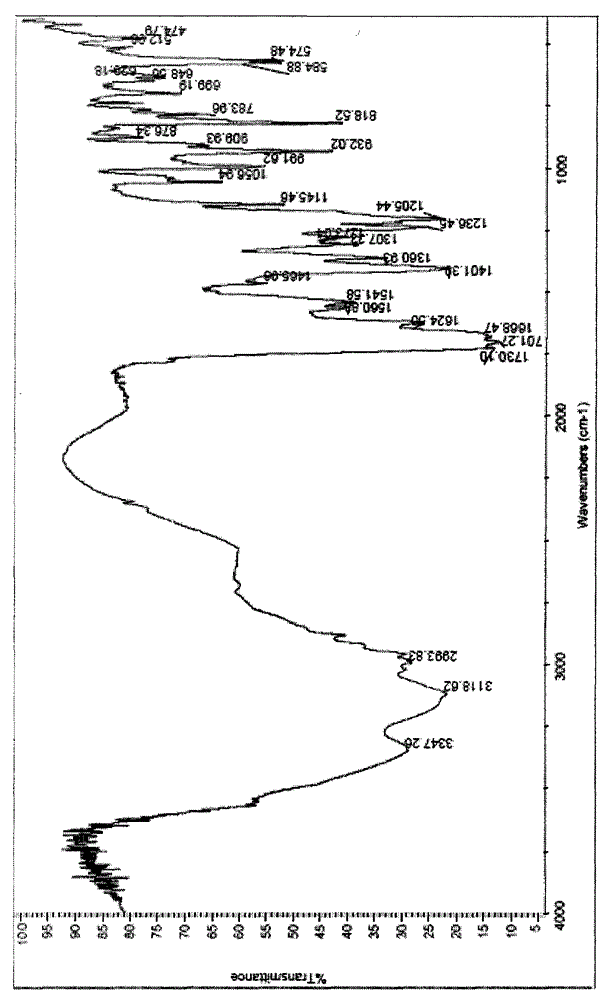 N-pyrimidinyl-norcantharidin amic acid lanthanum (III) complex and preparation method thereof