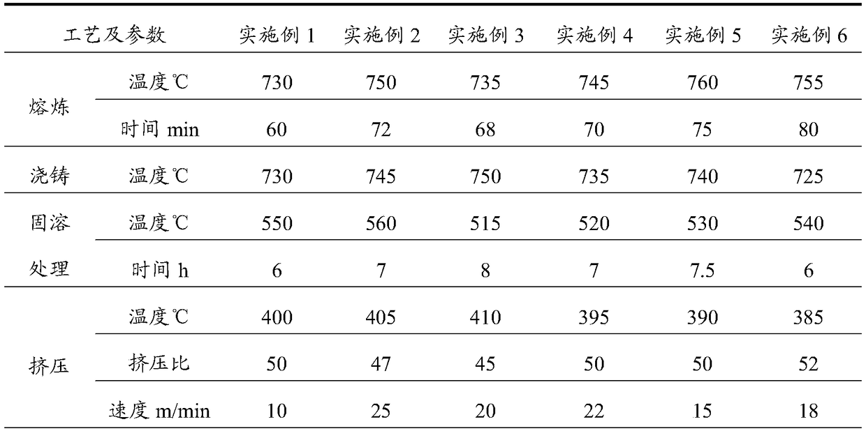 Thermal conductive aluminum alloy, and preparation method and application thereof