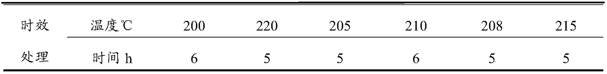 Thermal conductive aluminum alloy, and preparation method and application thereof