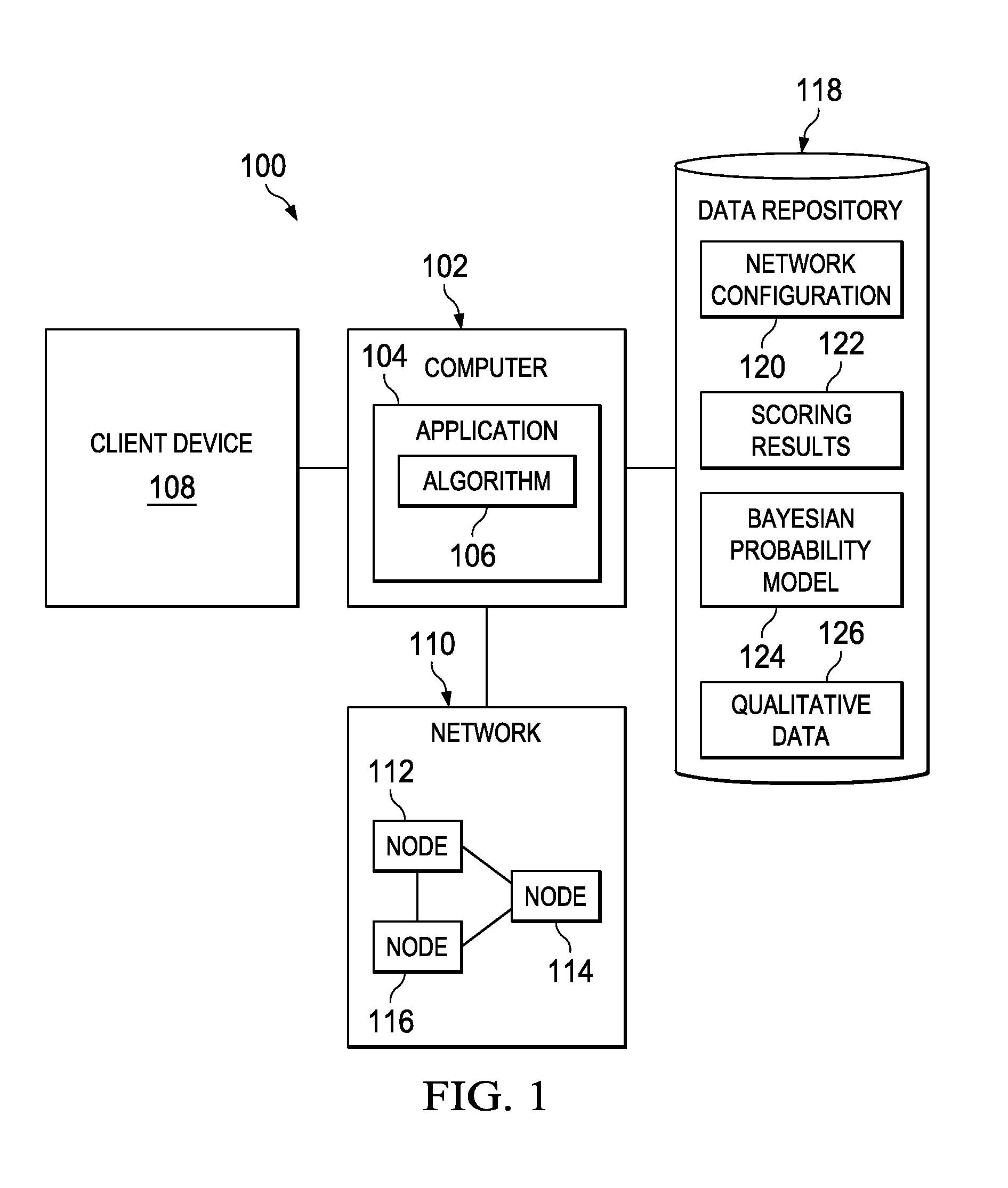 System and method for discovering optimal network attack paths