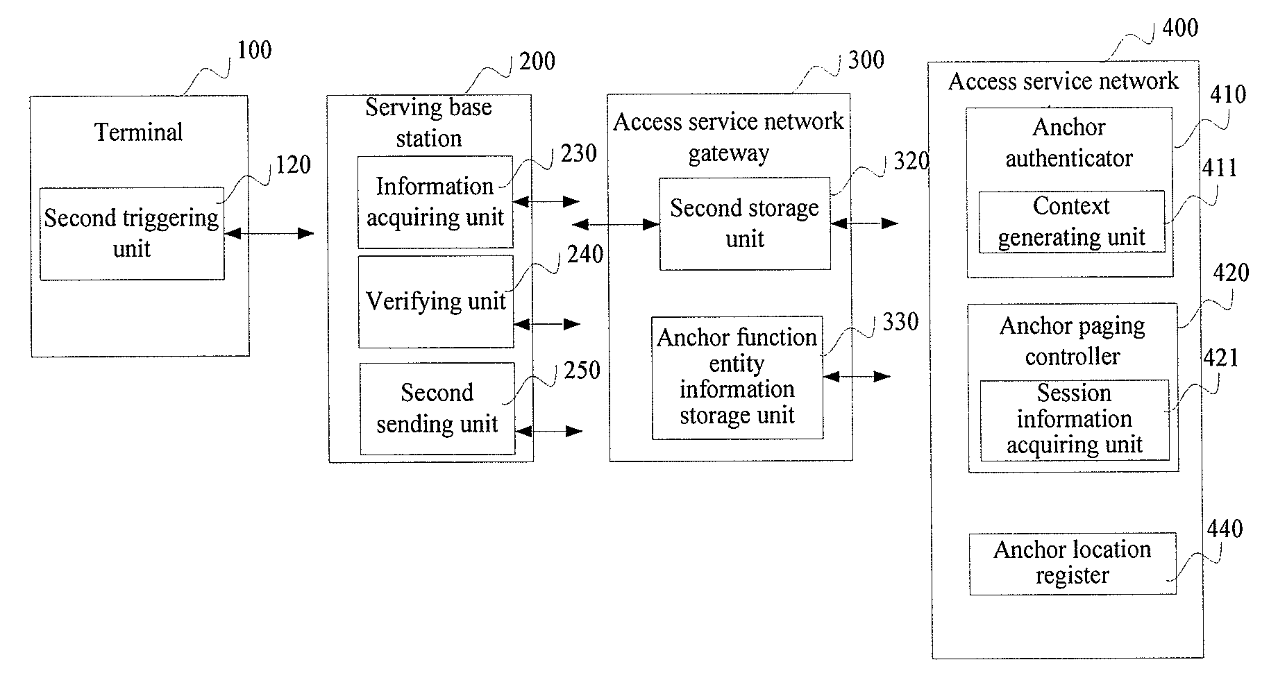 Communication method and system for terminal entering and leaving idle mode