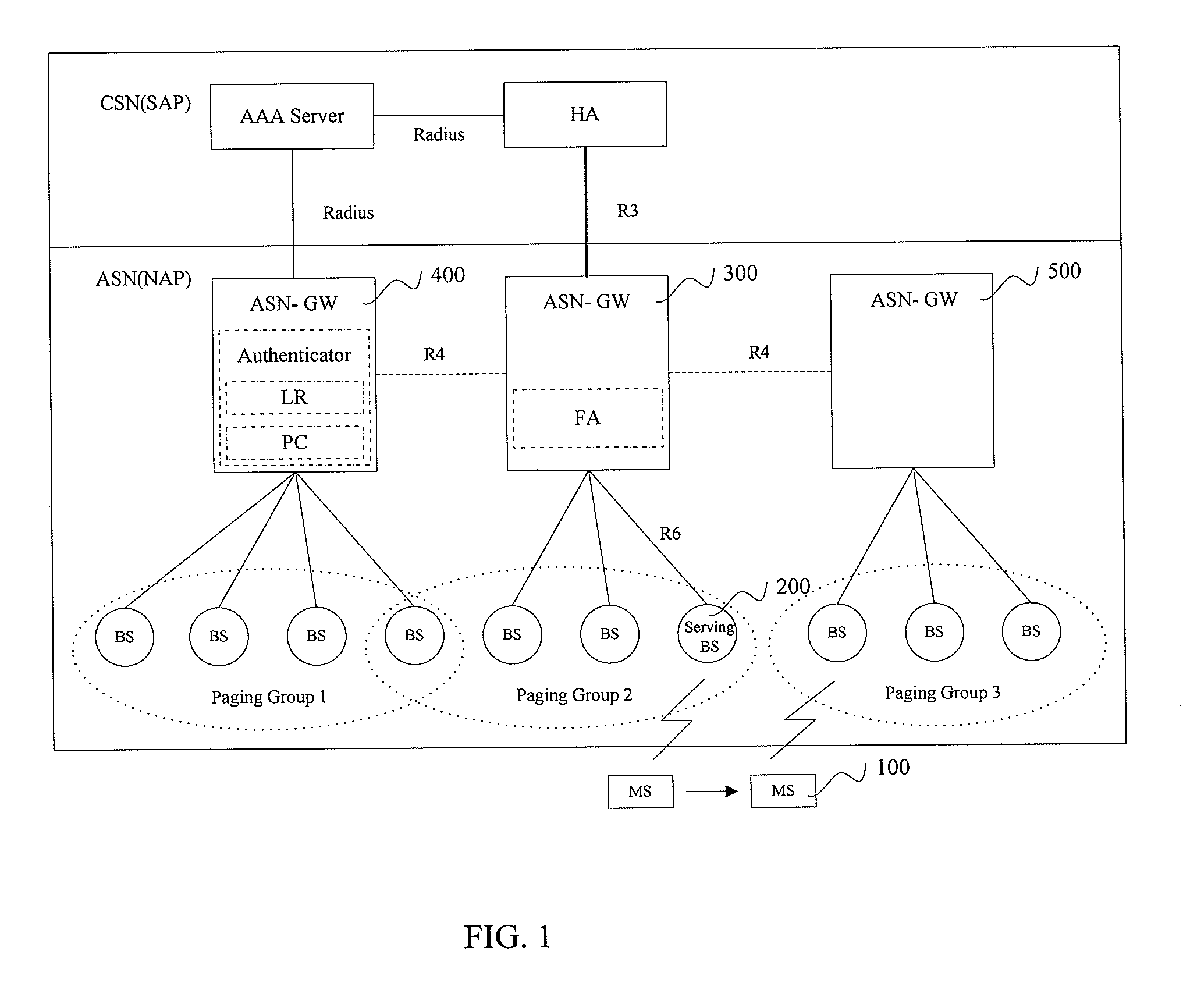 Communication method and system for terminal entering and leaving idle mode