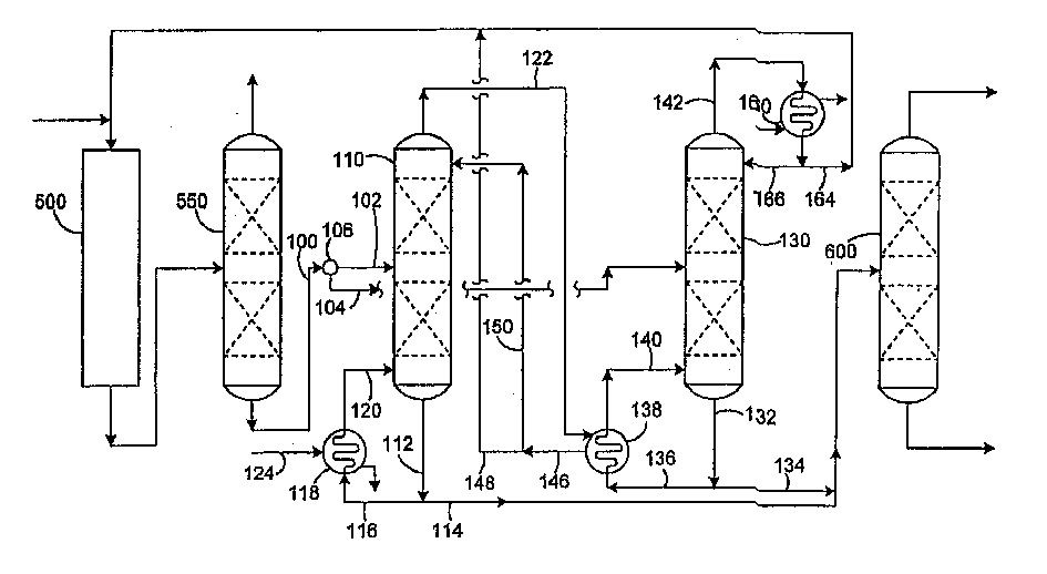 Cascade reboiling of ethylbenzene/styrene columns