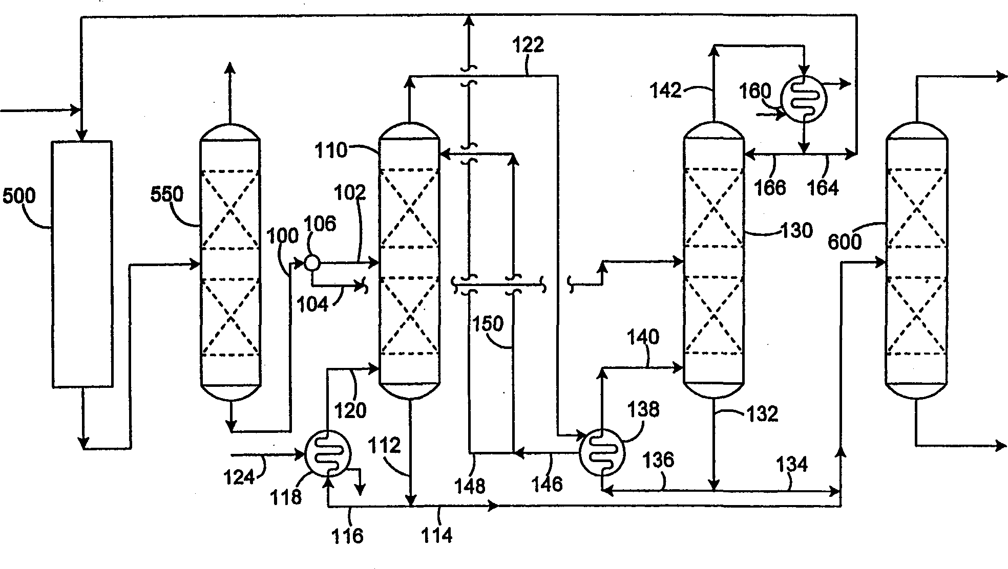 Cascade reboiling of ethylbenzene/styrene columns