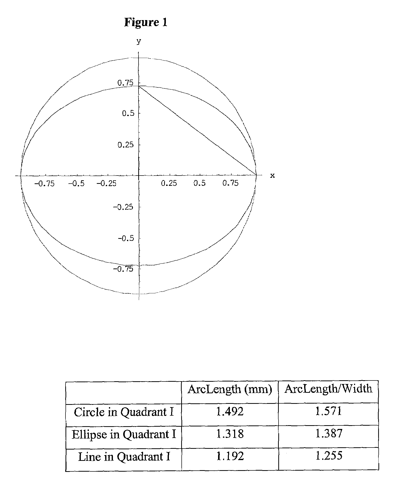 Lens delivery system cartridge