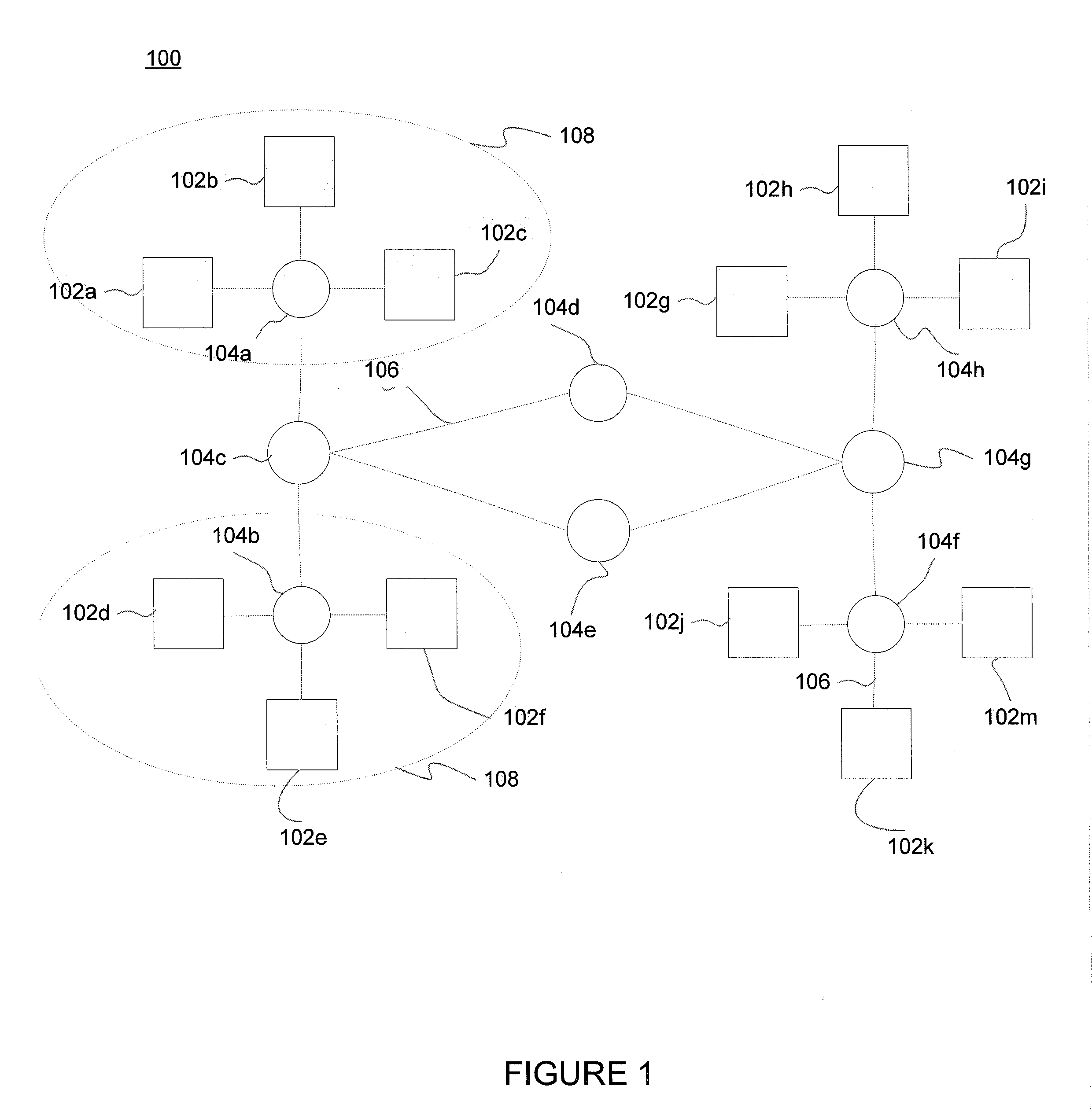 System to share network bandwidth  among competing applications