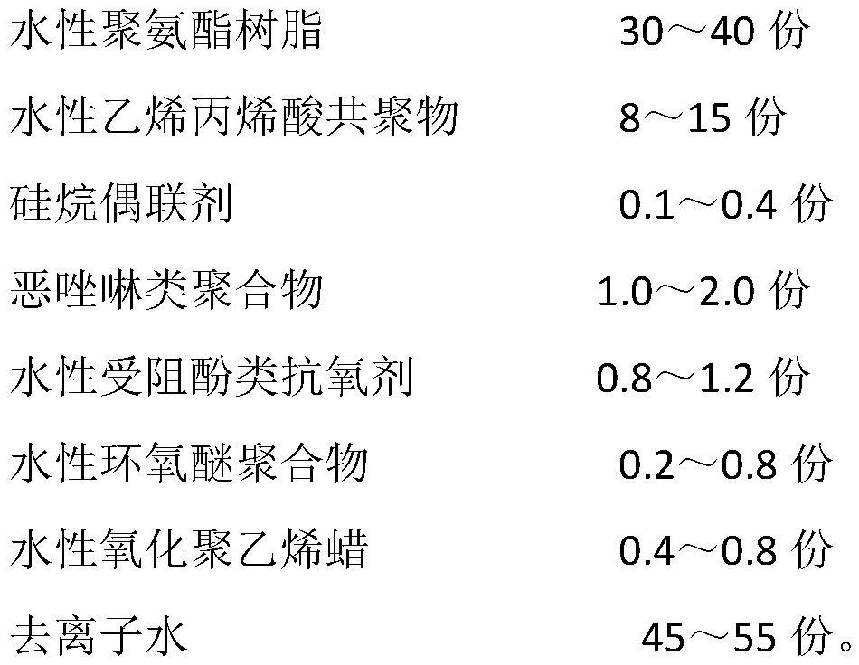 A kind of high-aluminum-zinc-aluminum-magnesium coating steel plate surface treatment agent and preparation method thereof